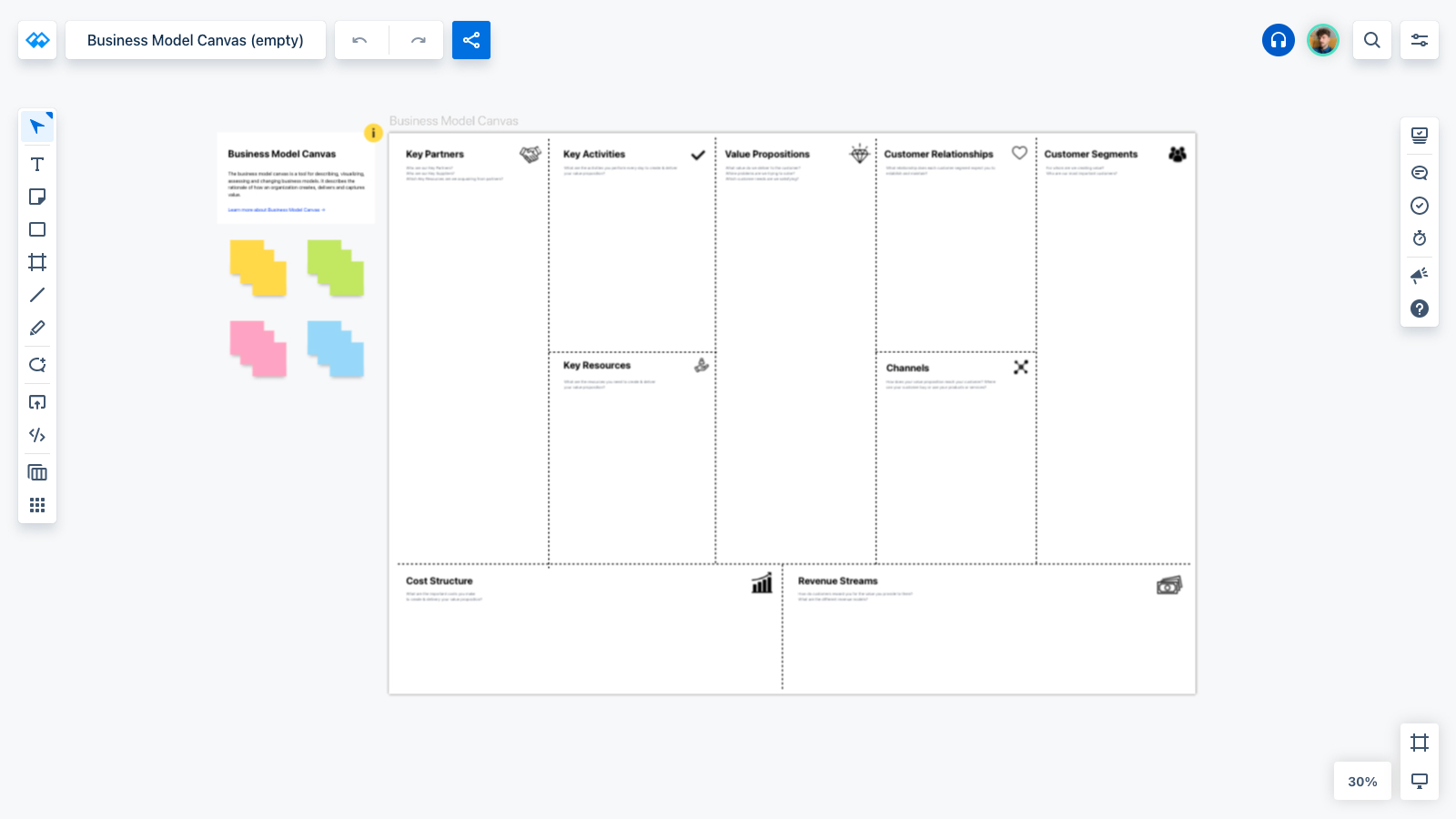 Business Model Canvas Template Whiteboards.io